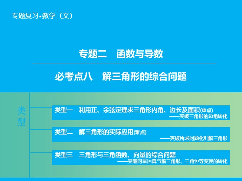 高考数学二轮复习 第1部分 专题3 必考点8 解三角形的综合问题课件 文.ppt_第1页