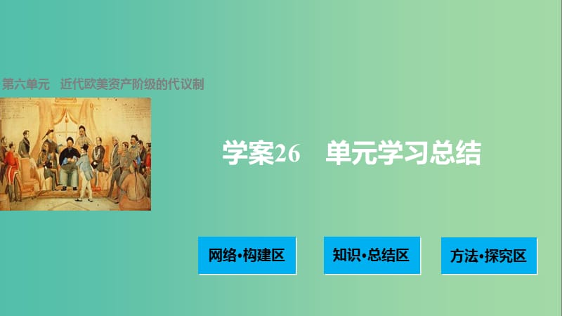 高中历史 第六单元 近代欧美资产阶级的代议制 26 单元学习总结课件 北师大版必修1.ppt_第1页