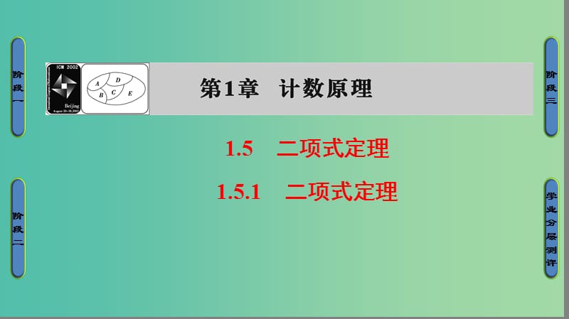 高中数学 第一章 计数原理 1.5.1 二项式定理课件 苏教版选修2-3.ppt_第1页