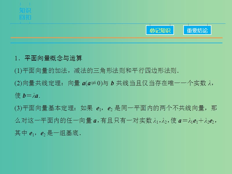 高考数学二轮复习 第1部分 专题1 必考点2 平面向量与复数运算、算法、合情推理课件 文.ppt_第3页