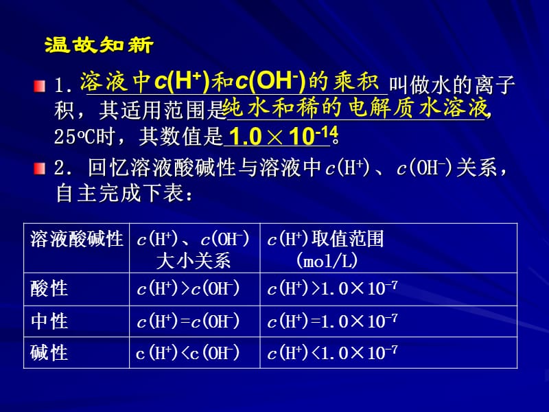 溶液PH值的计算.ppt_第2页