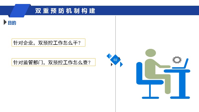 安全风险分级管控与事故隐患排查治理双重预防机制构建.ppt_第3页