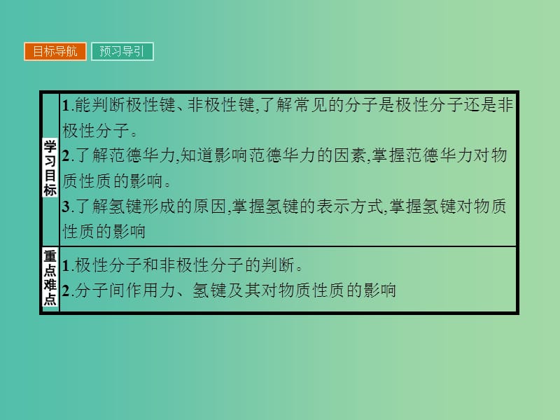 高中化学 第二章 分子结构与性质 2.3.1 分子的极性课件 新人教版选修3.ppt_第3页