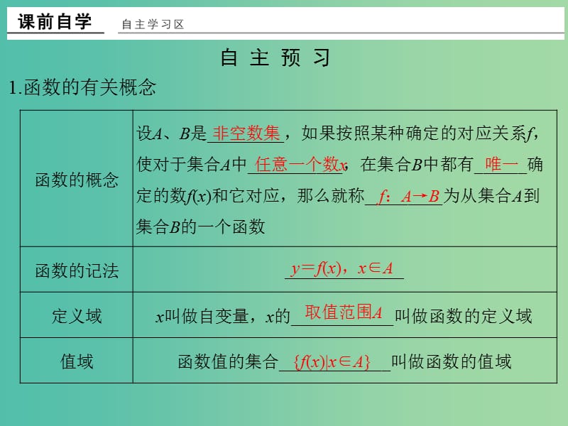 高中数学 第一章 集合与函数概念 1.2.1 函数的概念课件 新人教版必修1.ppt_第2页