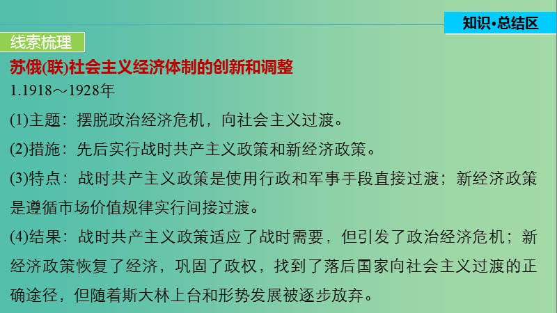 高中历史 专题七 苏联社会主义建设的经验与教训 4 单元学习总结课件 人民版必修2.ppt_第3页