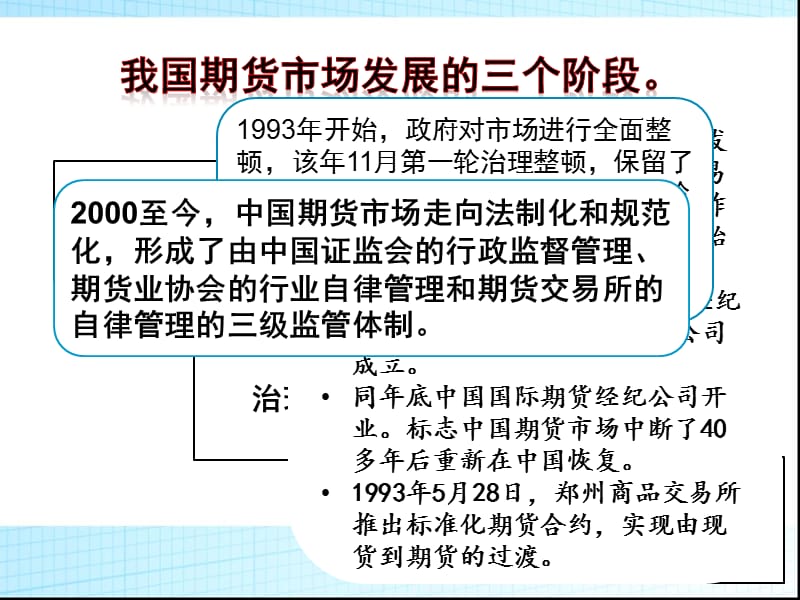 我国期货市场的发展历程.ppt_第3页