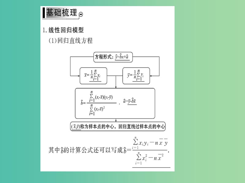 高中数学 1.1回归分析的基本思想及其初步应用课件 新人教A版选修1-2.ppt_第3页