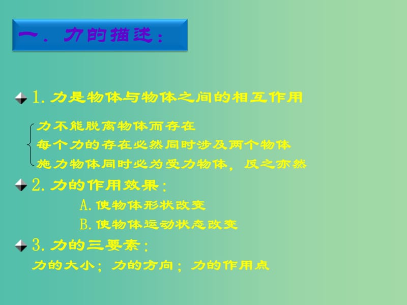 高中物理 4.1 重力与重心课件2 鲁科版必修1.ppt_第2页