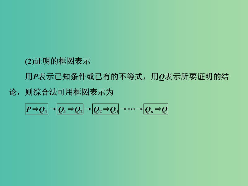 高中数学 第二讲 二 综合法与分析法课件 新人教A版选修4-5.ppt_第2页