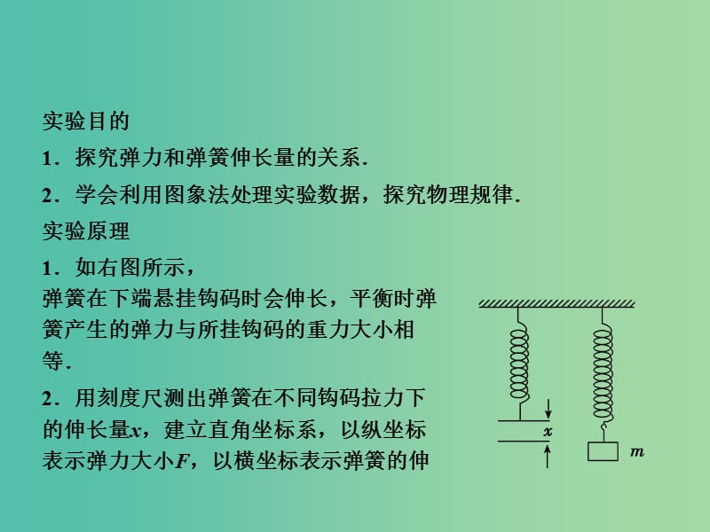 高考物理大一轮复习 实验二 探究弹力和弹簧伸长的关系课件 新人教版.ppt_第2页