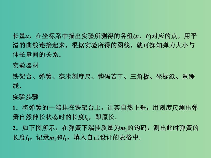 高考物理大一轮复习 实验二 探究弹力和弹簧伸长的关系课件 新人教版.ppt_第3页