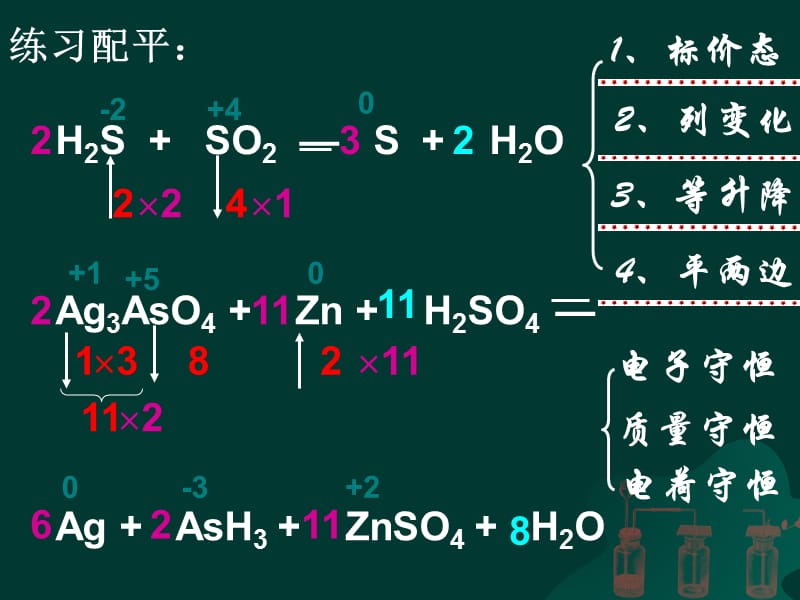 氧化还原反应方程式的配平(八大配平技巧.ppt_第2页