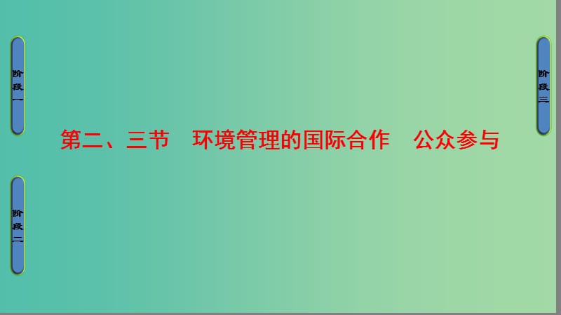 高中地理 第5章 环境管理及公众参与 第2节、第3节 环境管理的国际合作、公众参与课件 新人教版选修6.ppt_第1页