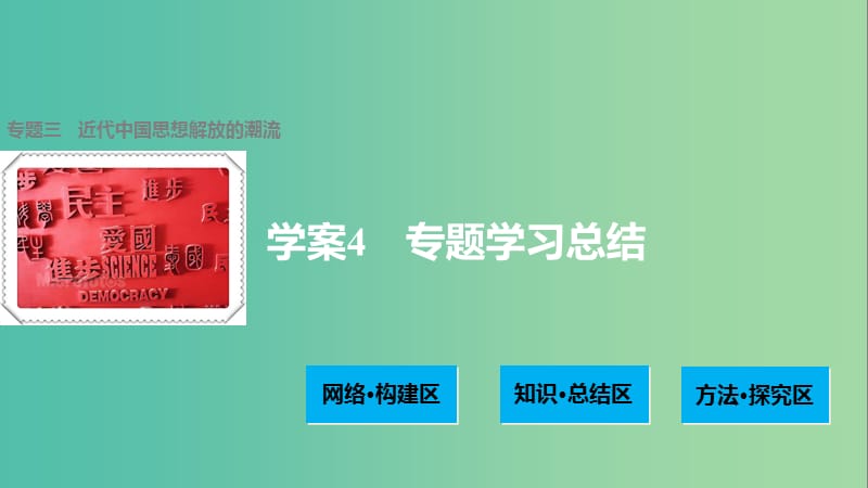 高中历史 专题三 近代中国思想解放的潮流 4 专题学习总结课件 人民版必修3.ppt_第1页