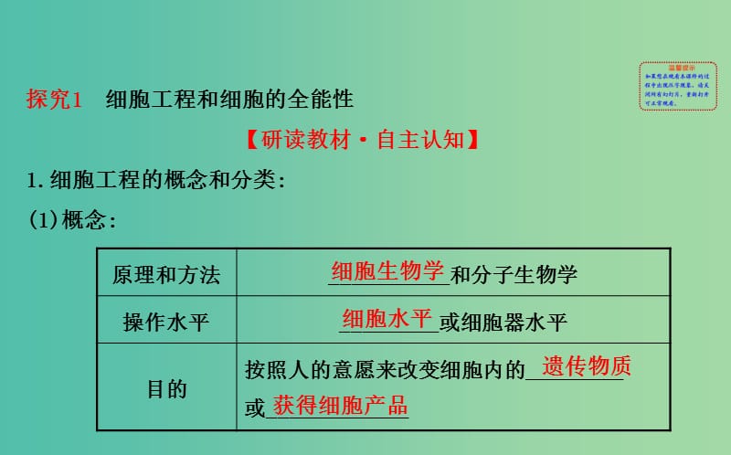 高中生物 探究导学课型 专题2 细胞工程 2.1.1 植物细胞工程的基本技术同课异构课件 新人教版选修3.ppt_第2页