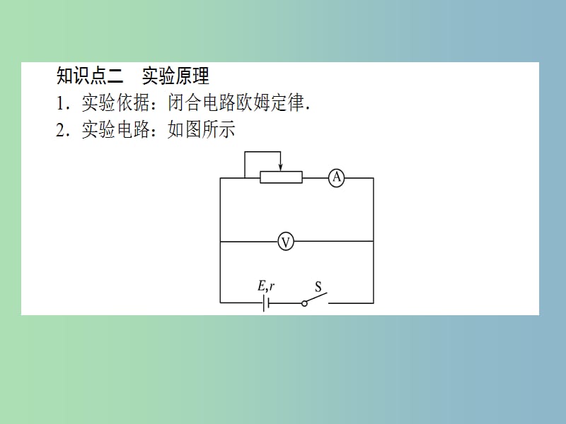 高三物理一轮总复习 第7章《恒定电流》试验九 测定电源的电动势和内阻课件 新人教版.ppt_第3页