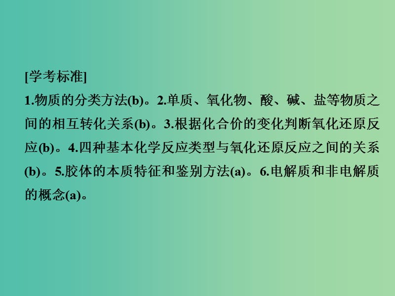 高考化学总复习 第一单元 物质的分类、转化与分散系课件 新人教版.ppt_第2页