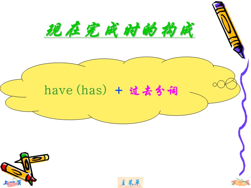 现在完成时讲解(经典).ppt_第3页