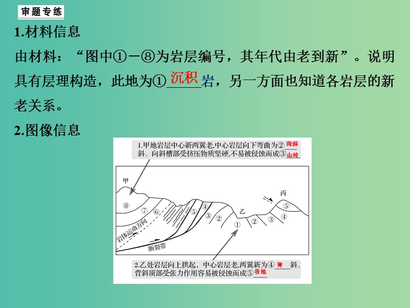 高考地理二轮复习 第二部分 专题四 地壳的运动与地貌 考点二 内力作用与地貌课件.ppt_第3页