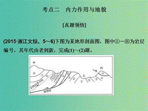 高考地理二輪復(fù)習(xí) 第二部分 專題四 地殼的運(yùn)動(dòng)與地貌 考點(diǎn)二 內(nèi)力作用與地貌課件.ppt