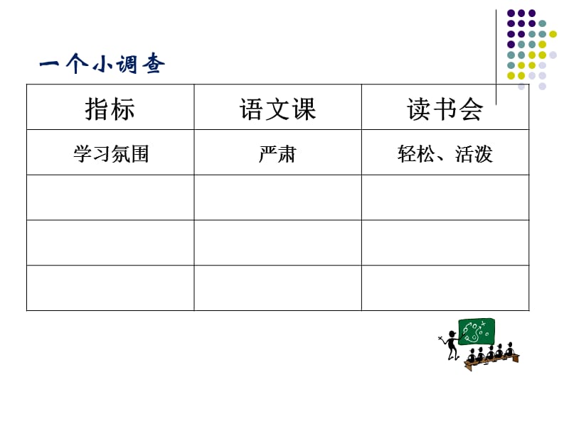 岳乃红讲座《整本书阅读的理论与实践》.ppt_第3页