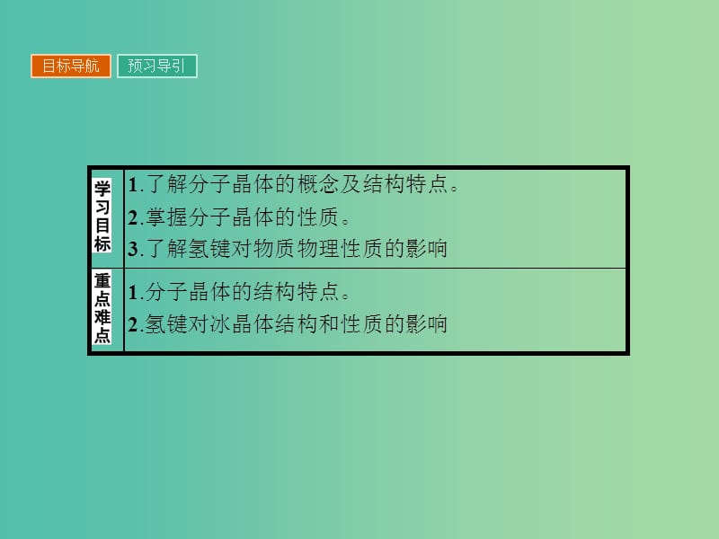 高中化学 第三章 晶体结构与性质 3.2.1 分子晶体课件 新人教版选修3.ppt_第3页