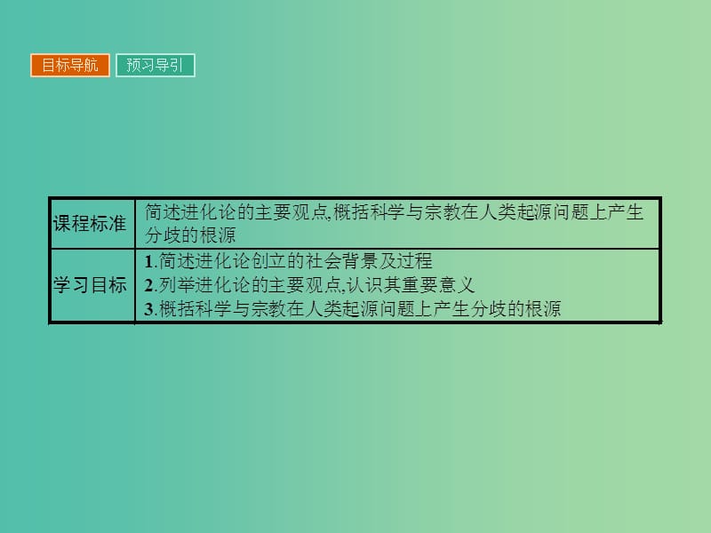 高中历史 第四单元 近代以来世界的科学发展历程 12 探索生命起源之谜课件 新人教版必修3.ppt_第2页