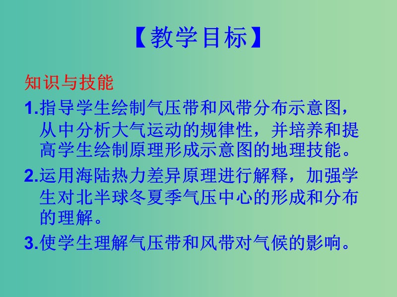 高中地理 2.2气压带和风带课件 新人教版必修1.ppt_第2页