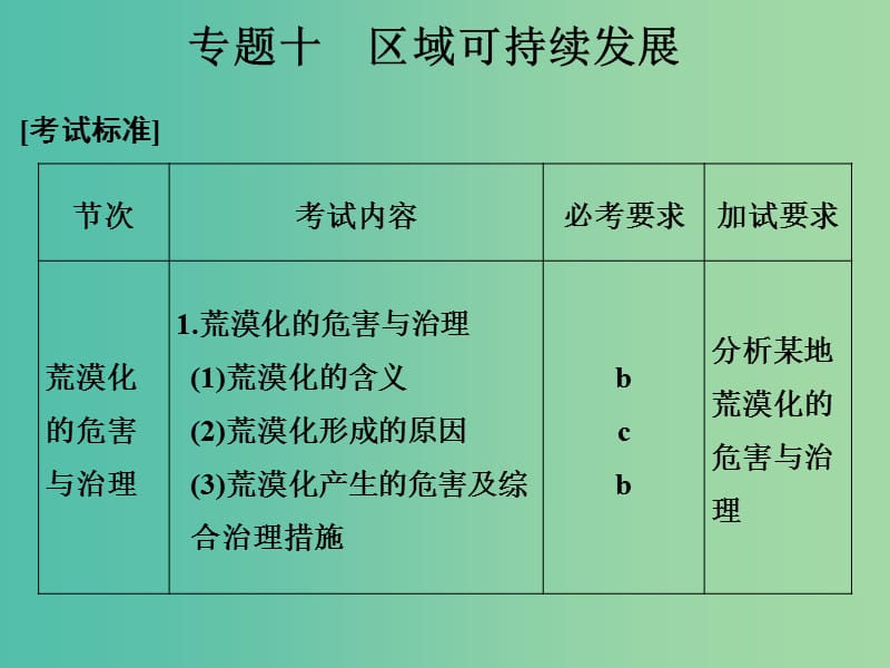 高考地理 专题复习 专题十 区域可持续发展课件.ppt_第1页