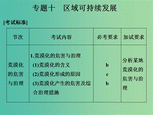 高考地理 專題復(fù)習(xí) 專題十 區(qū)域可持續(xù)發(fā)展課件.ppt