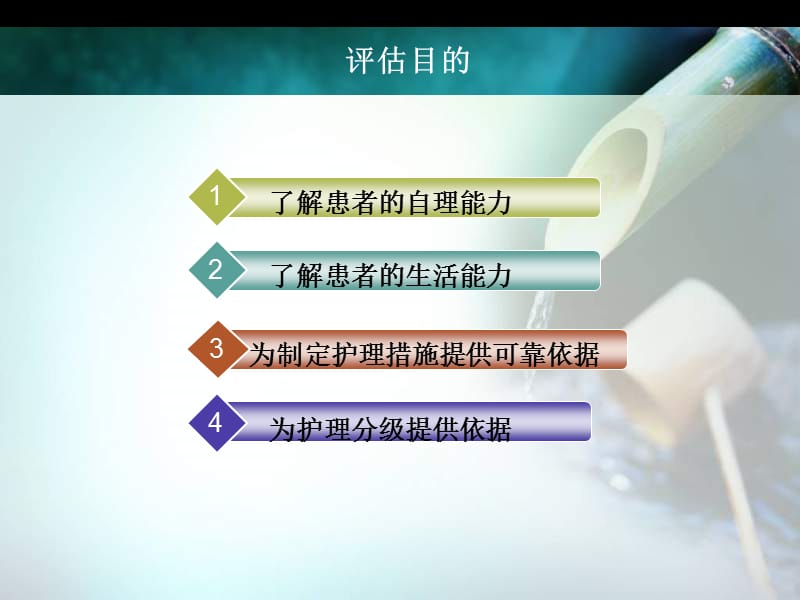 患者自理能力评估.ppt_第3页