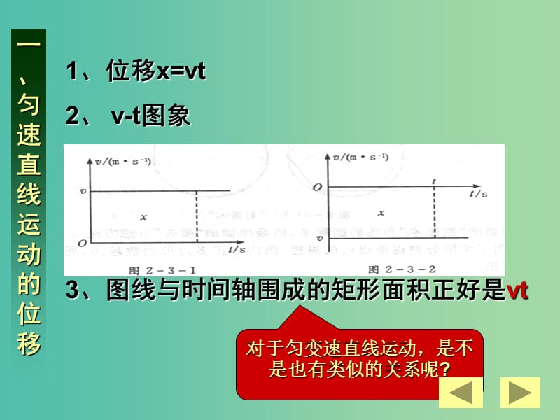 高中物理 2.3匀变速直线运动的位移与时间的关系课件 新人教版必修1.ppt_第3页