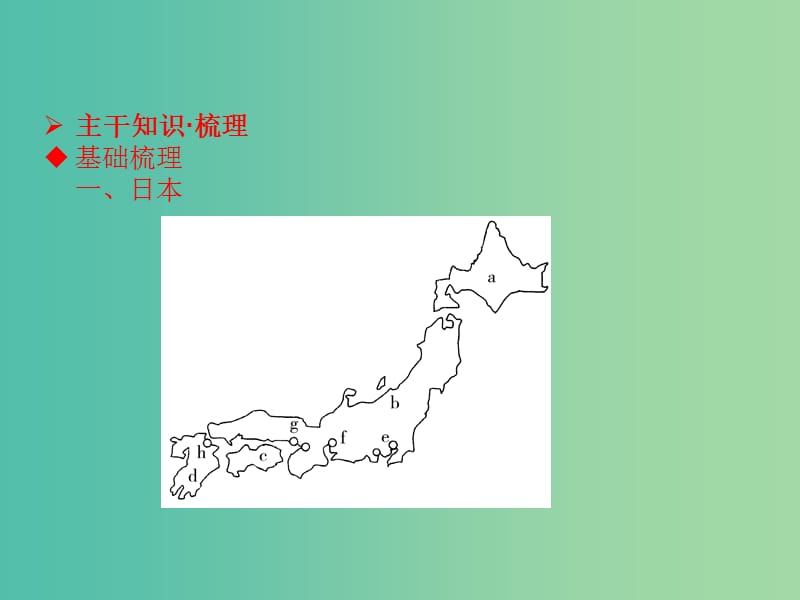 高考地理一轮总复习 区域地理知识 1.3世界主要的国家课件.ppt_第3页