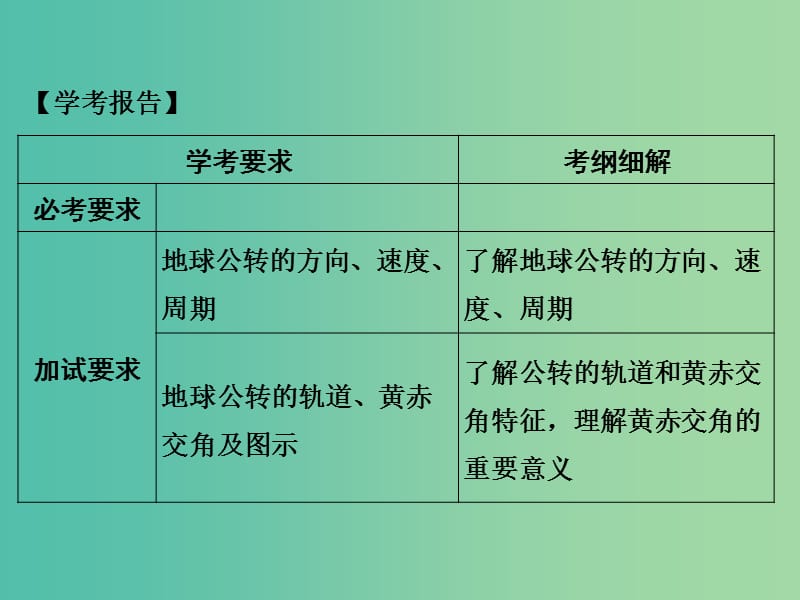 高中地理 第一章 第三节 第3课时 地球的公转课件 湘教版必修1.ppt_第2页