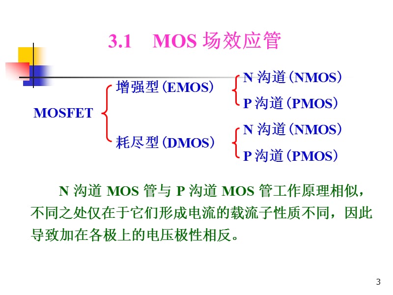 场效应管工作原理与应用.ppt_第3页