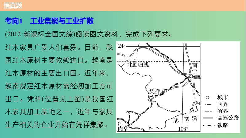 高考地理三轮冲刺 考前3个月 专题五 人类产业活动 必考点17 工业集聚与工业地域课件.ppt_第3页