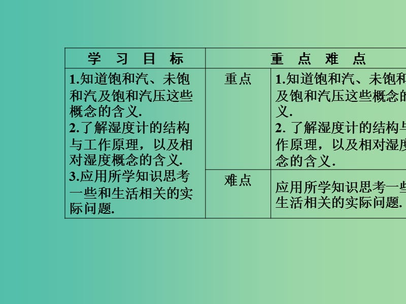 高中物理 第九章 固体、液体和物态变化 3 饱和汽与饱和汽压课件 新人教版选修3-3.ppt_第3页