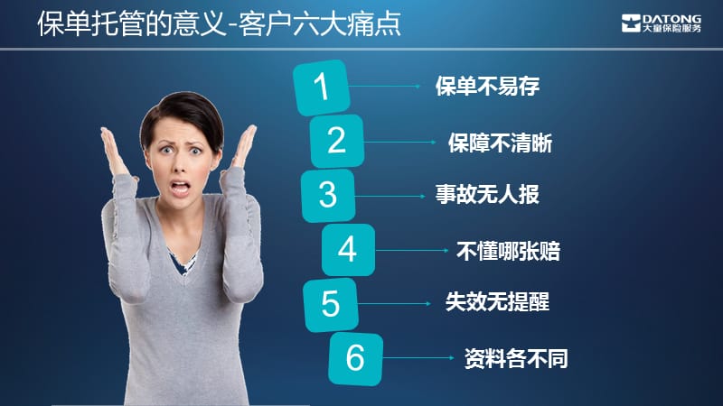 保单托管新功能-倪总.ppt_第3页