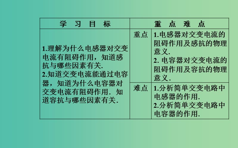 高中物理 第二章 第五节 电容器对交变电流的作用课件 粤教版选修3-2.ppt_第3页