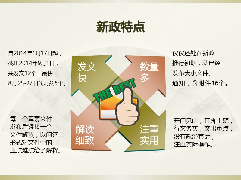 住院医师规范化培训制度解读.ppt_第3页