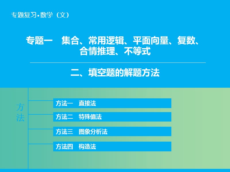 高考数学二轮复习 第1部分 专题1-2 填空题的解题方法课件 文.ppt_第1页