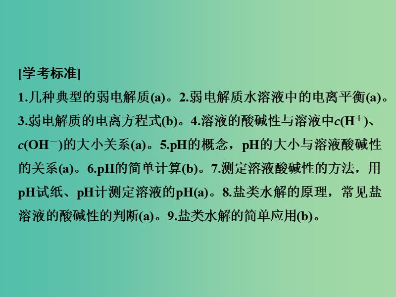 高考化学总复习 第十七单元 溶液中的离子反应课件 新人教版.ppt_第2页