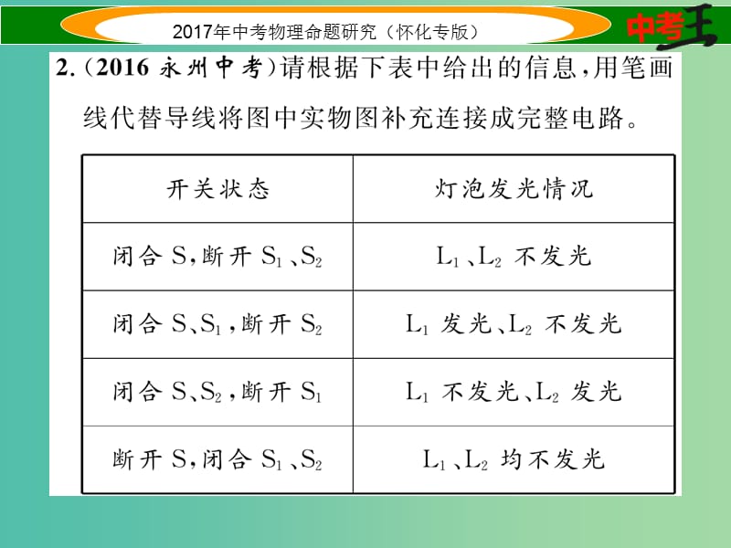 中考物理命题研究 第二编 重点题型专题突破篇 专题三 作图题（三）电学作图课件.ppt_第3页