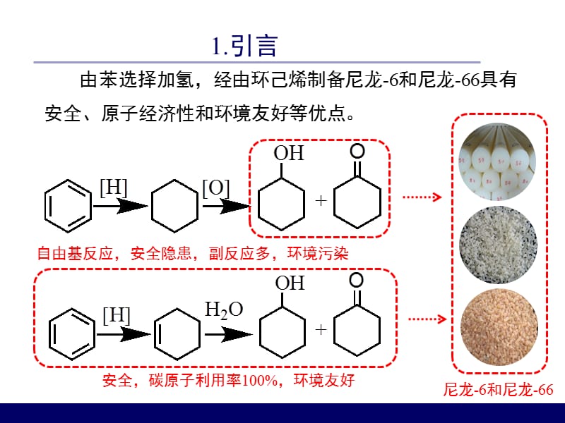 低温高活性高选择性苯选择加氢催化剂郑州大学刘寿长.ppt_第2页