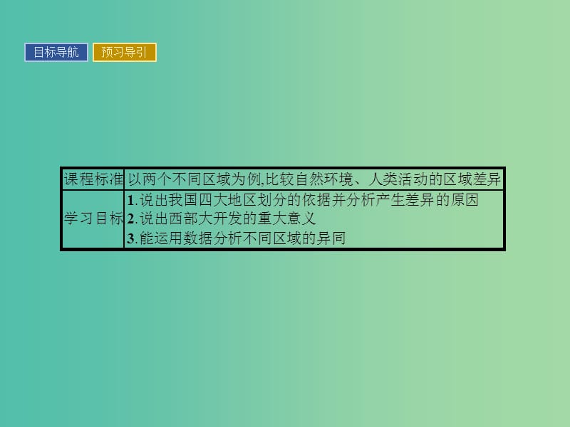 高中地理 1.3 区域发展差异课件 湘教版必修3.ppt_第2页