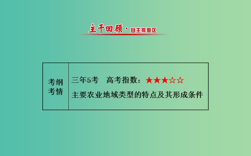 高考地理一轮专题复习 人文地理 3.2以种植业为主的农业地域类型课件.ppt_第2页