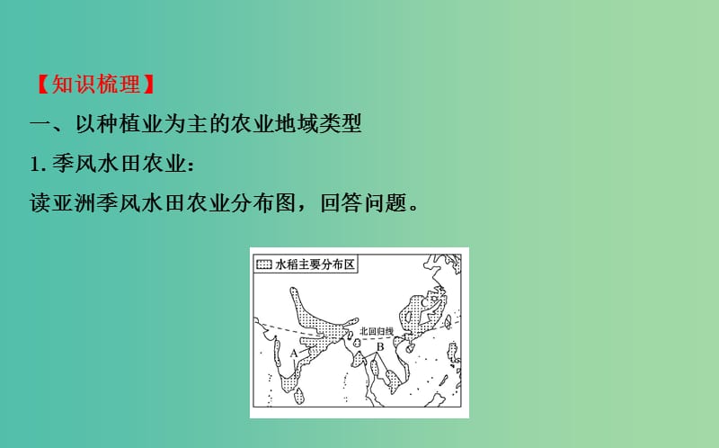 高考地理一轮专题复习 人文地理 3.2以种植业为主的农业地域类型课件.ppt_第3页