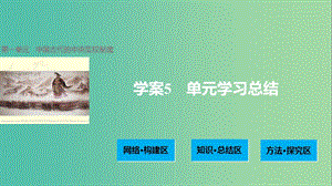 高中歷史 第一單元 中國古代的中央集權制度 5 單元學習總結課件 岳麓版必修1.ppt