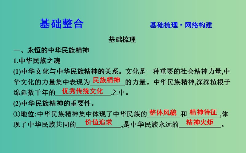 高考政治第一轮复习第三单元中华文化与民族精神第七课我们的民族精神课件新人教版.ppt_第2页