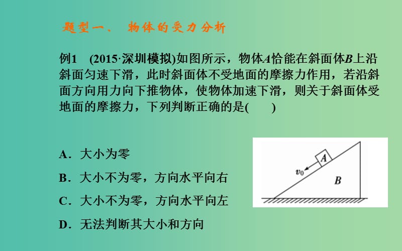 高考物理二轮复习 专题1 第1课 力与物体的平衡课件.ppt_第2页